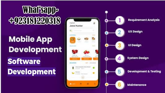 Website development