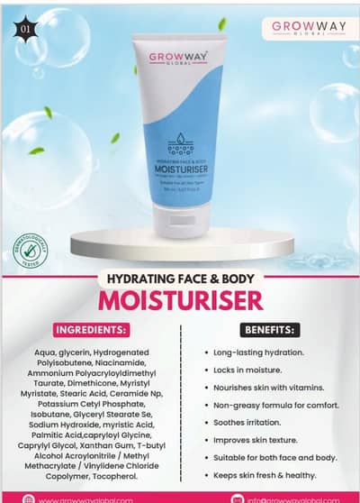 skin care products