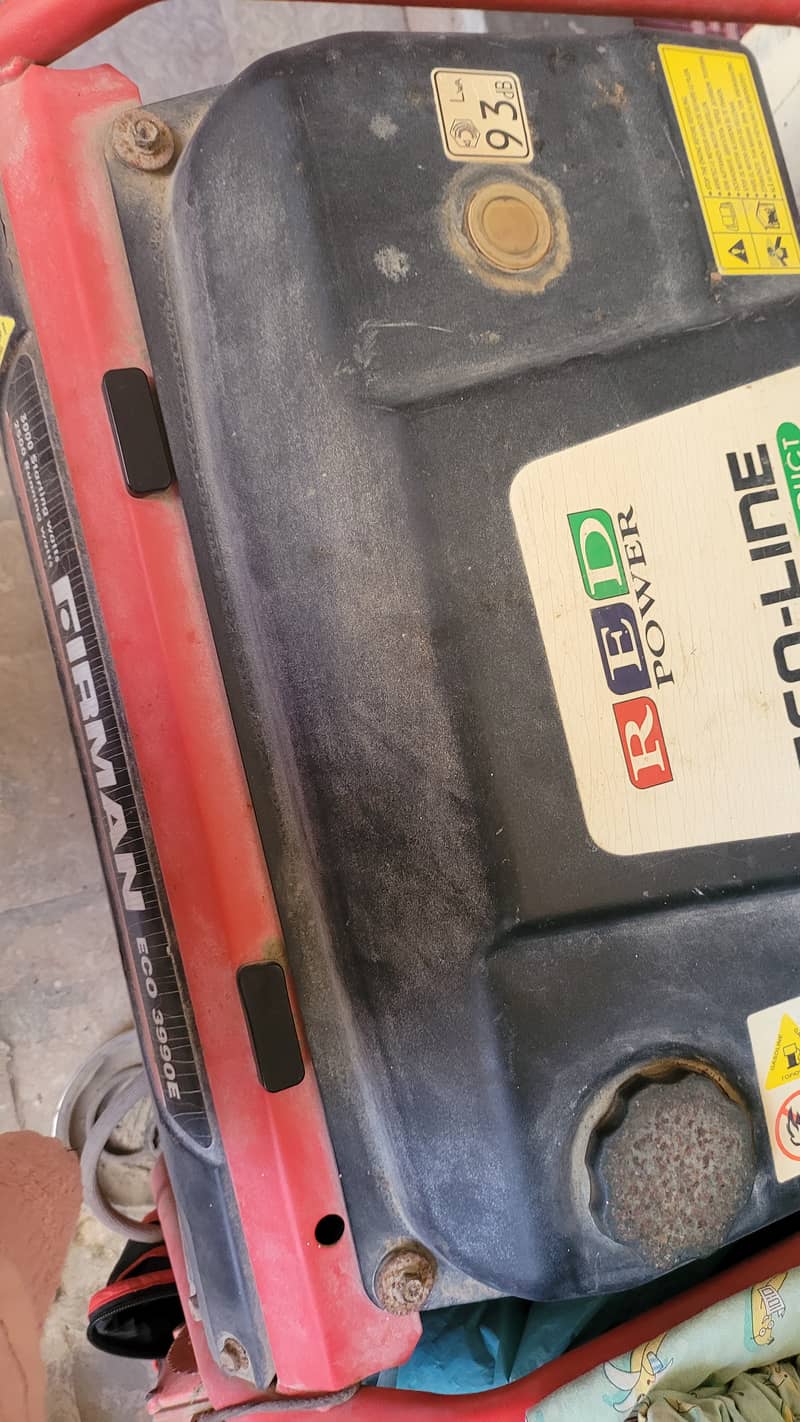 Firman Generator 3990E 3