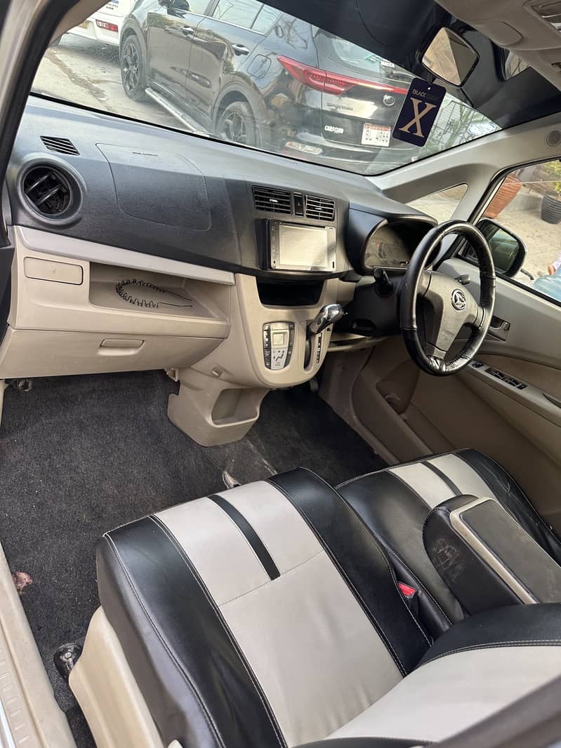 Move 660cc push start 4