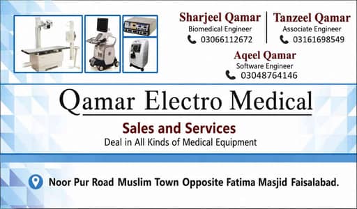 Mian Aqeel Qamar