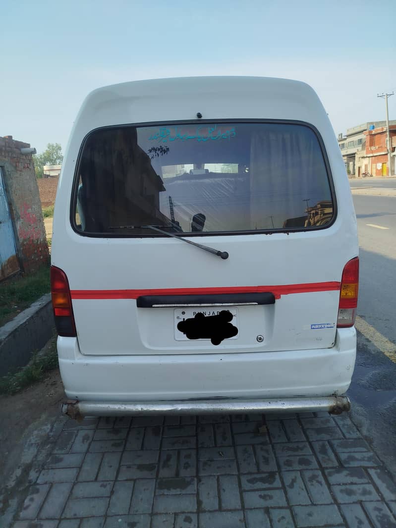 Suzuki every 5