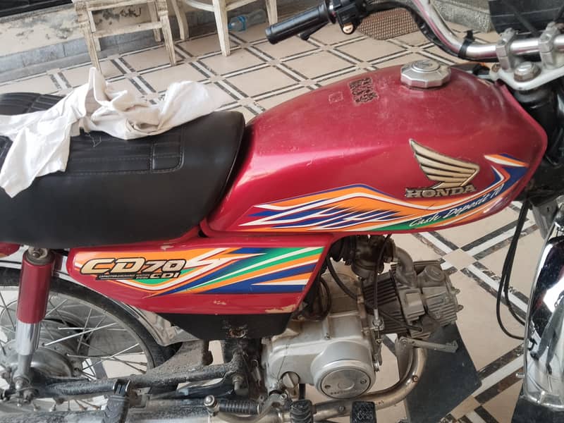 cd70 2020 model 1