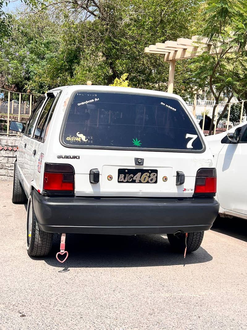 Mehran 2002 1