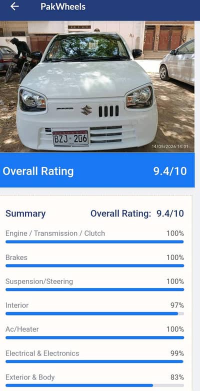 alto vxr 2023 200% orignal pak. wheel inspection done 9.4/10