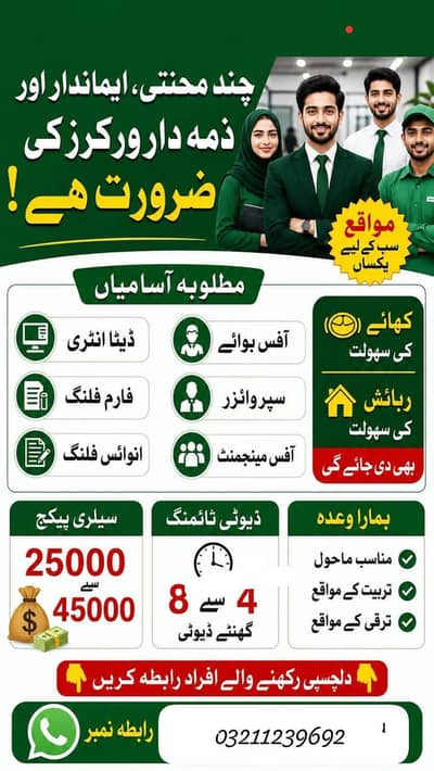 salary pkg 45 to 55