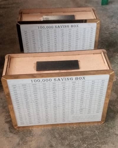 2 Money Saving Boxes for Sale – Good Condition