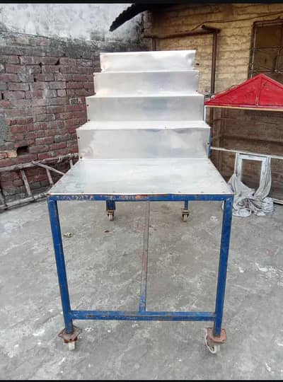 Display counter