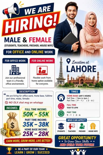 We Hiring No At Lahore !!!