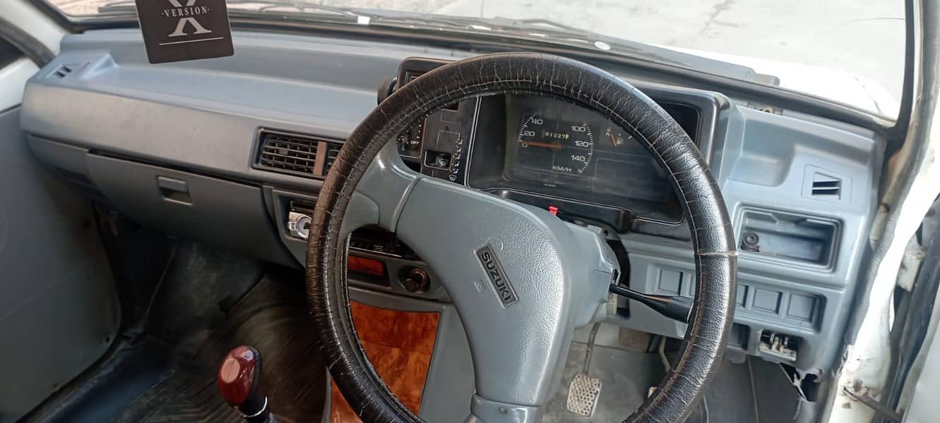 Mehran 2008 5