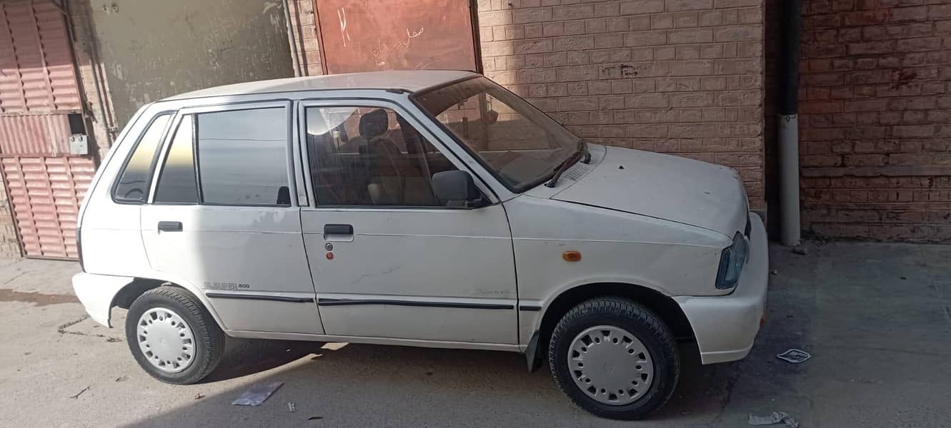 Mehran 2008 8