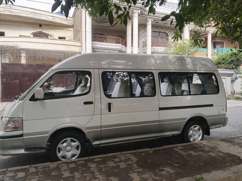 Panorama van 1