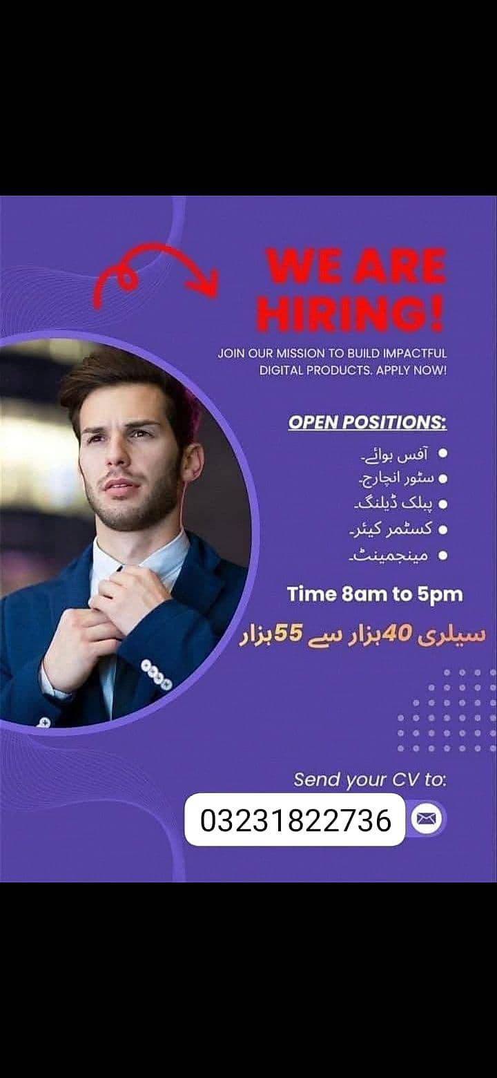 Staff Required 0