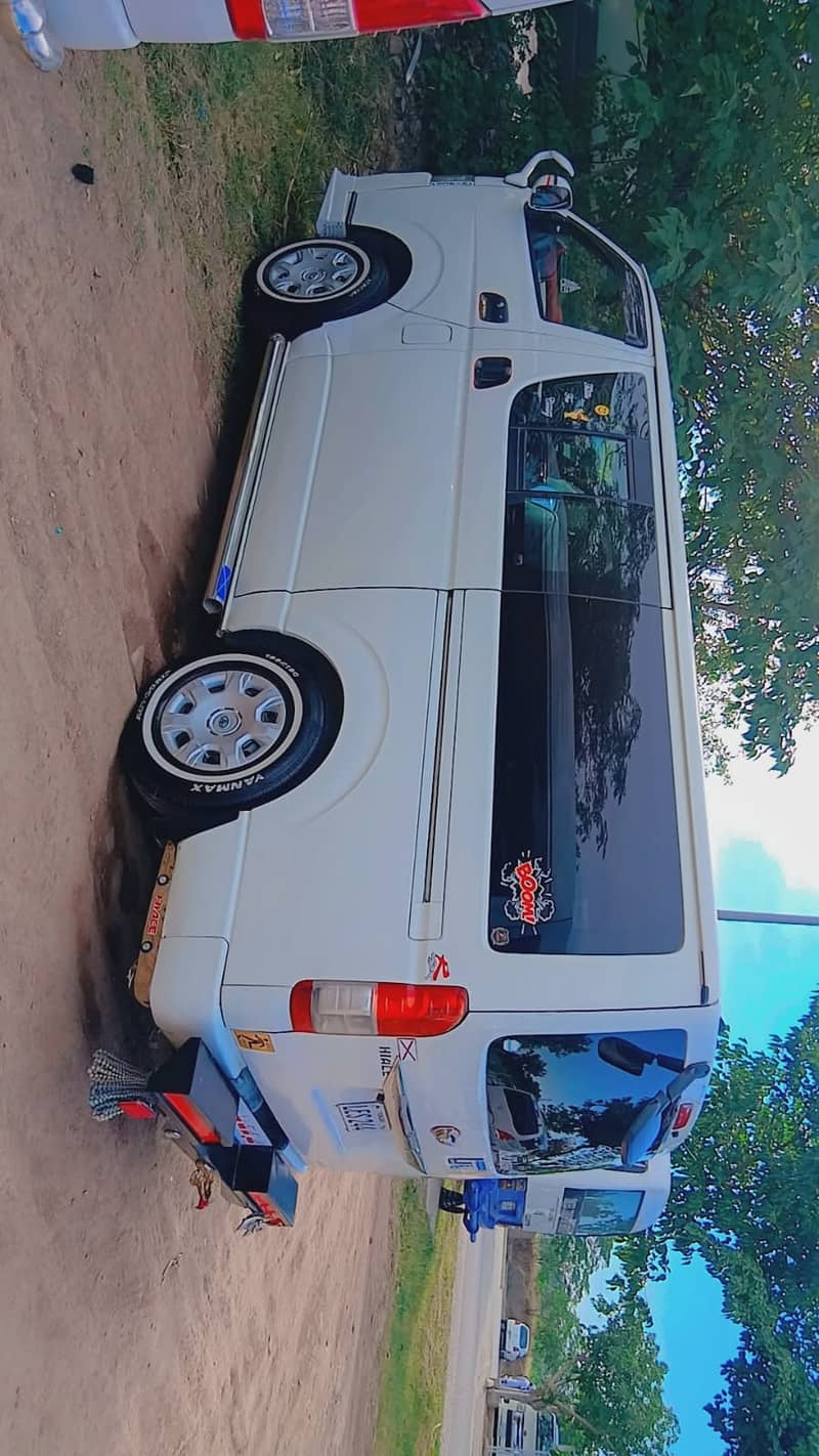Buxa 200 4