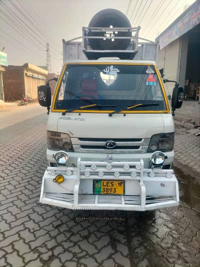 forland truck 2019