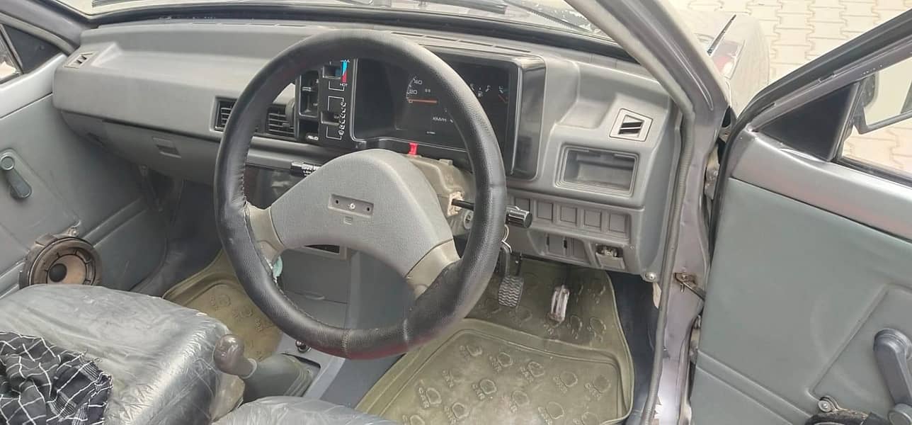 Mehran 2018 5