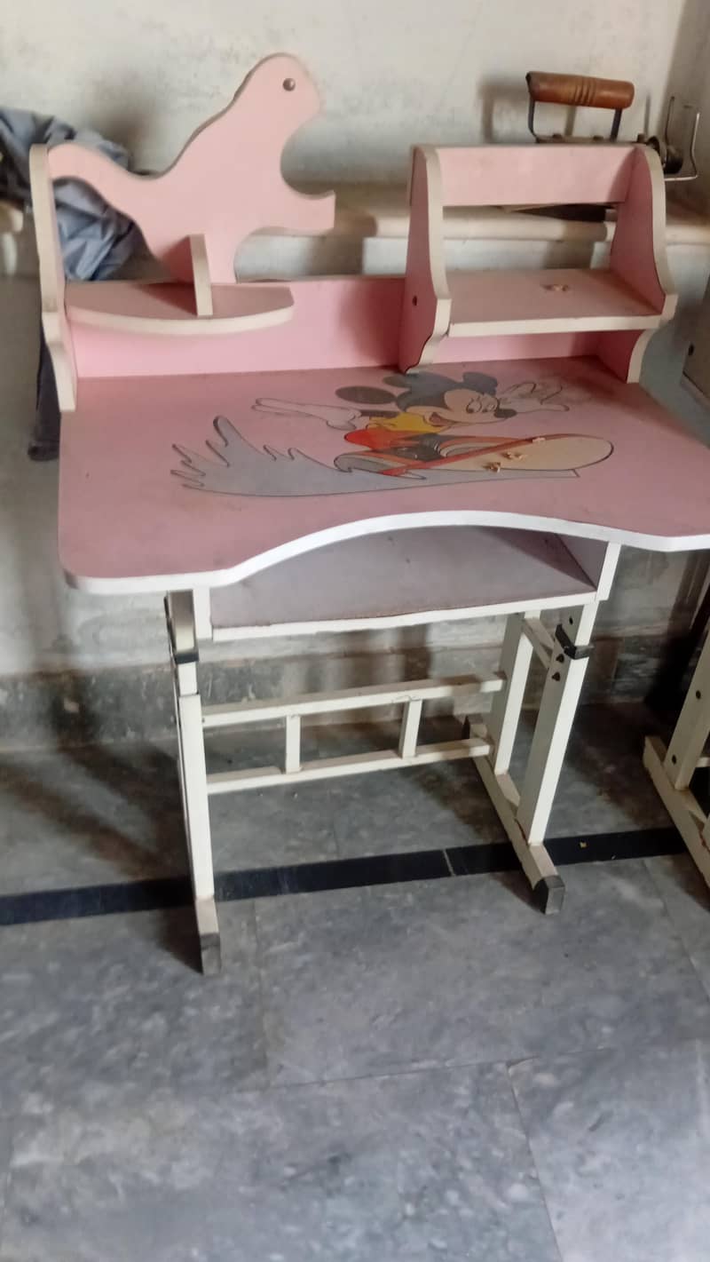 study tabels 1