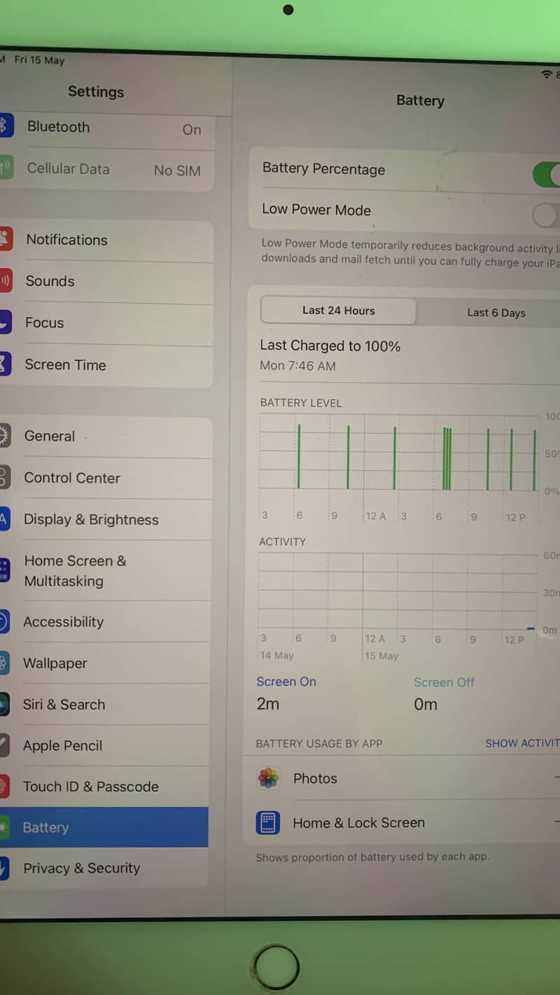 Ipad pro (9.7inch) 5