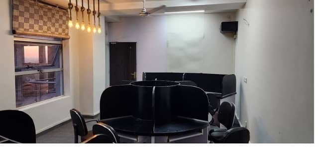 Fully Furnished Brand New Office Area 700 Square Feet Available For Rent In Gulberg 3 Lahore