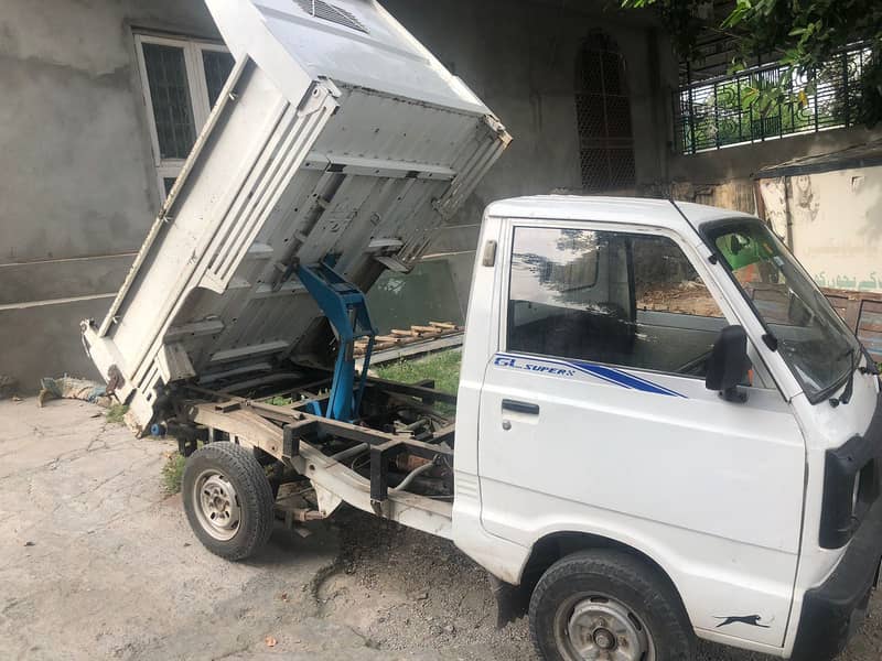 Suzuki loader 0