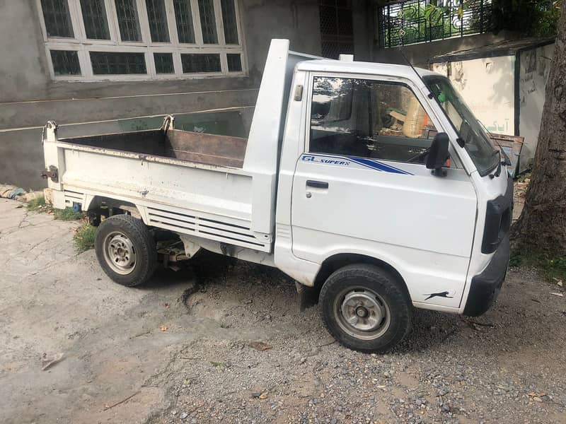 Suzuki loader 1
