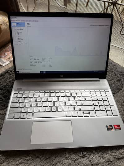 HP ryzen 5 5625u with