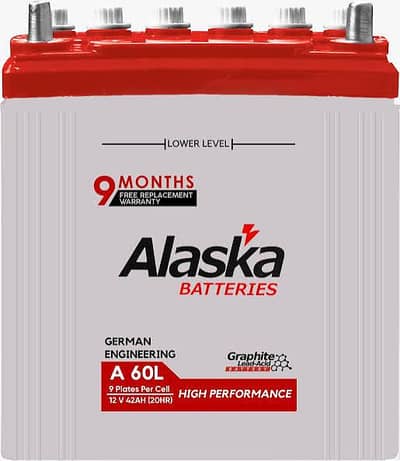 Alaska 60L