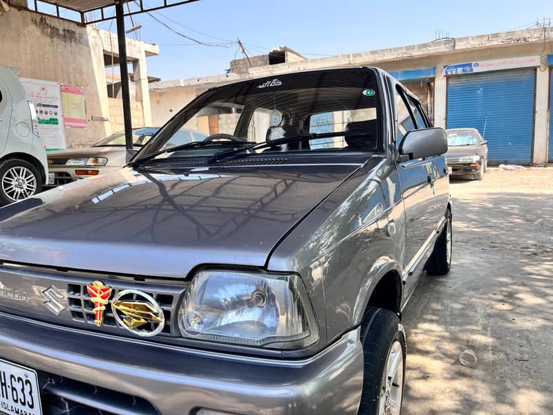 mehran 2016 1