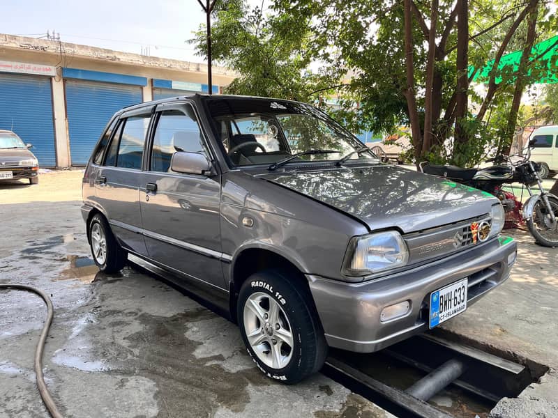 mehran 2016 6