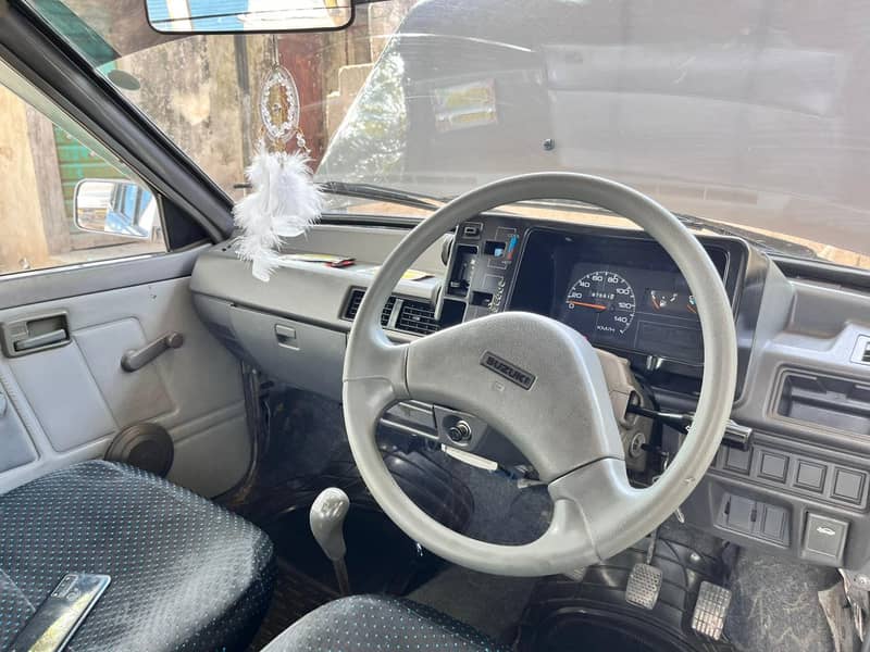 mehran 2016 13