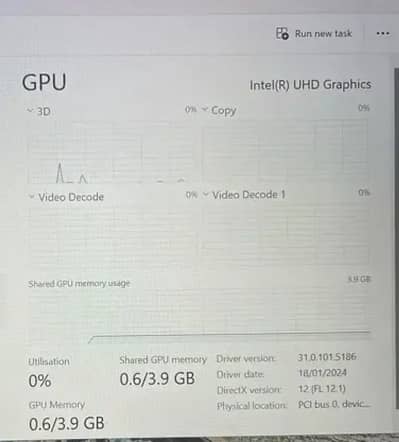 Hp Pavilion Series 14 Se core i5 13th Gen Laptop