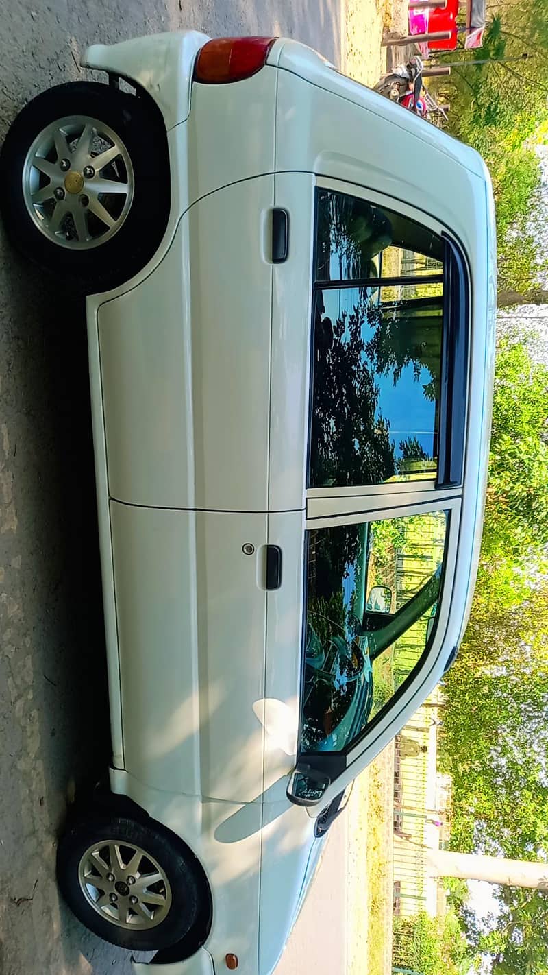 cuore cx eco 2