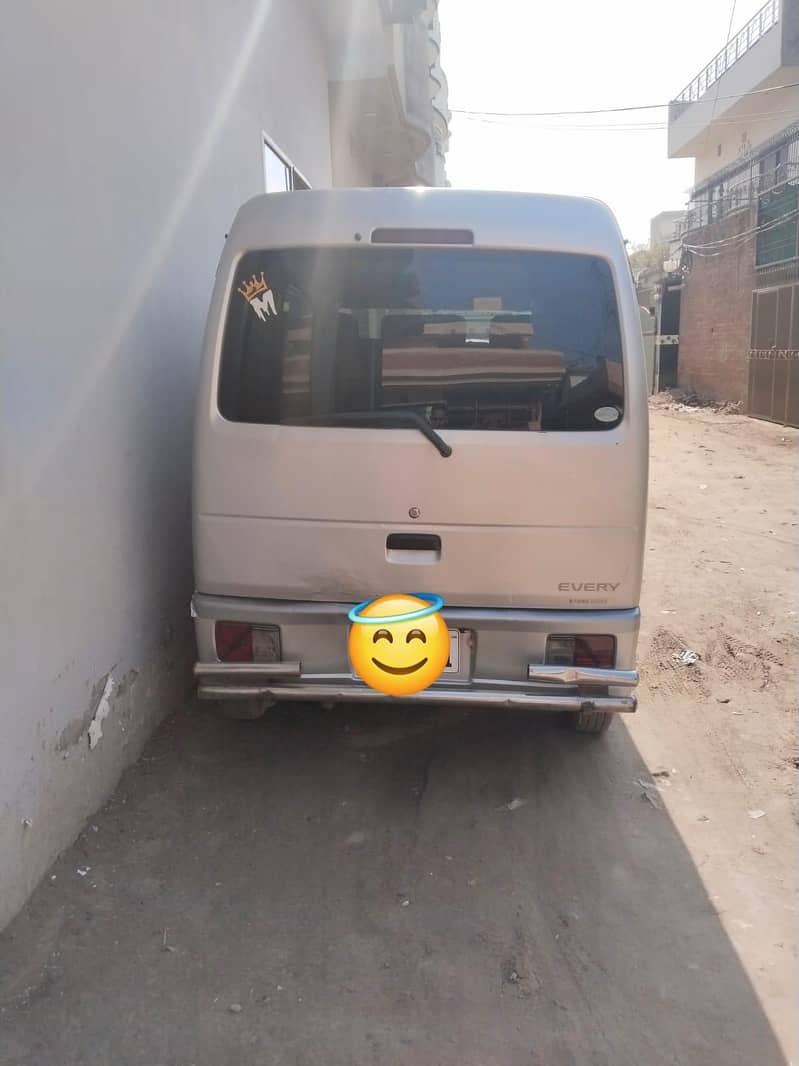 Suzuki every 0
