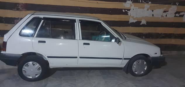 Urgent buyers