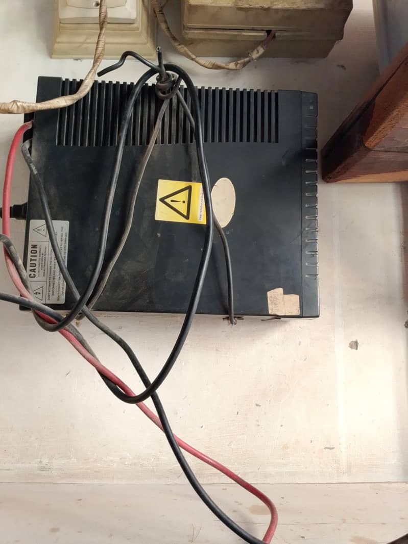 AneX ups 0