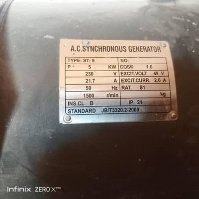 5 kw denmo unused