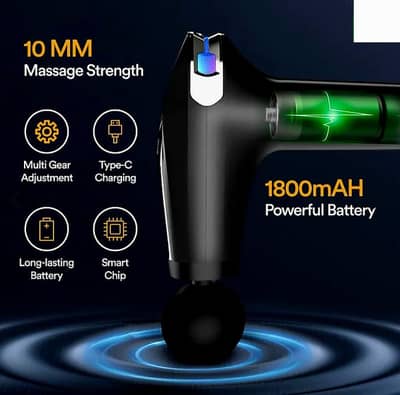 Relax. Recover. Recharge (Massage Gun Pro)