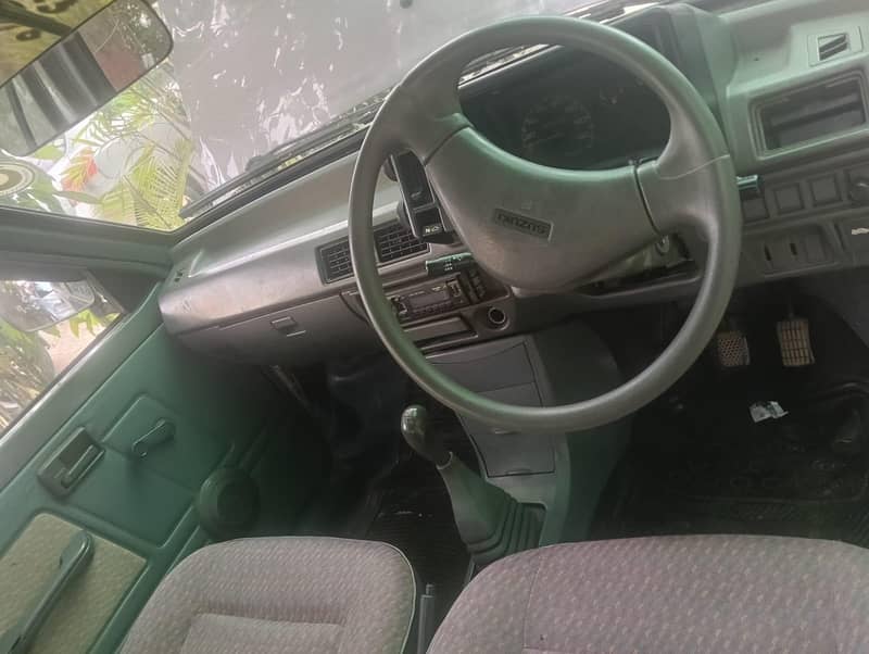 Mehran 2017 model 1