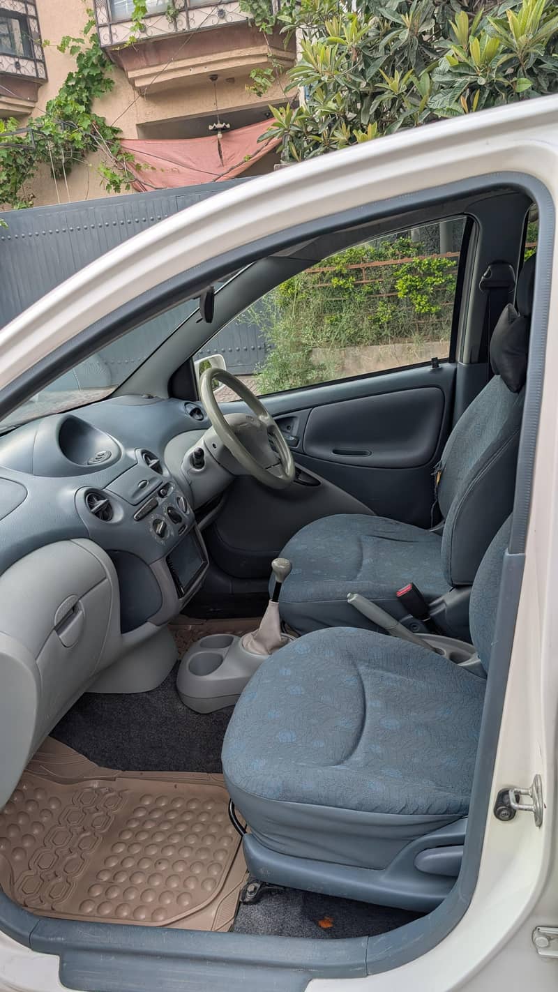 vitz 1.0 4