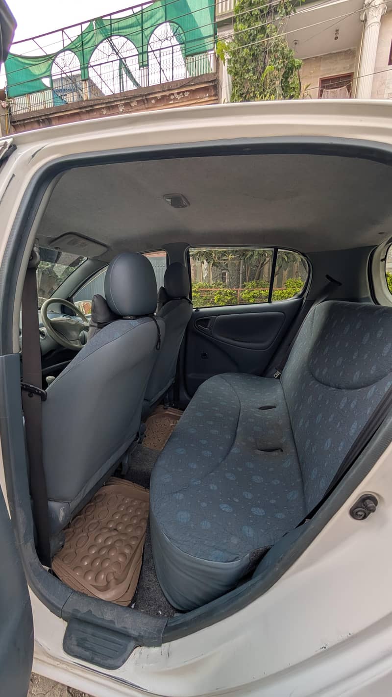 vitz 1.0 6