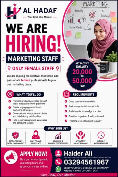 Sales Marketing