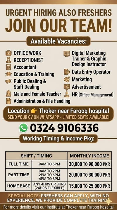 HR management/Education/Advertisement/Marketing