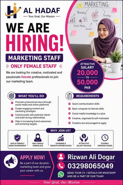 Sales Marketing