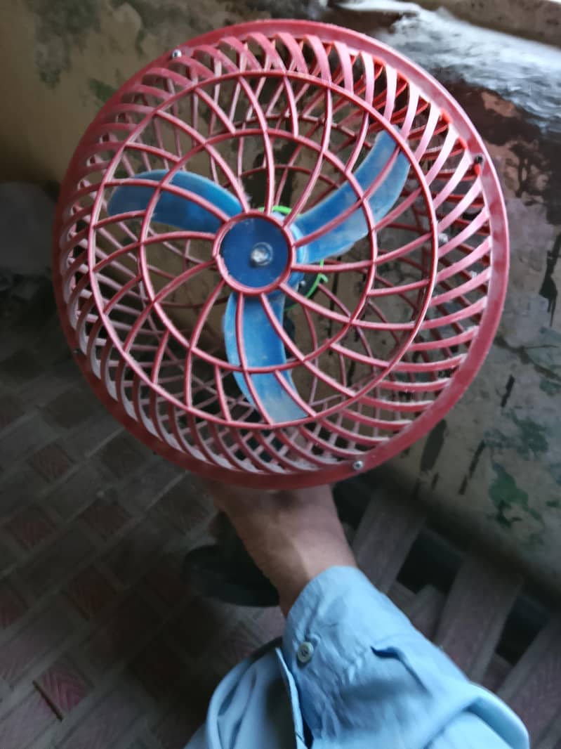 Asalam e kom 2