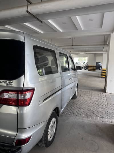 Changan karvan for sell