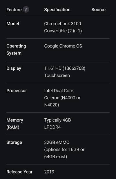 Dell Chromebook