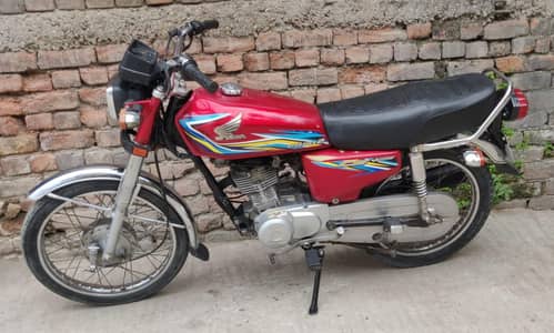 Honda 125 modal 2018