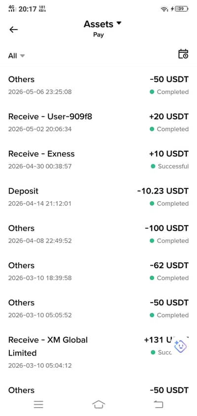 Learn trading and grow you're account 20$ to 500$ during training