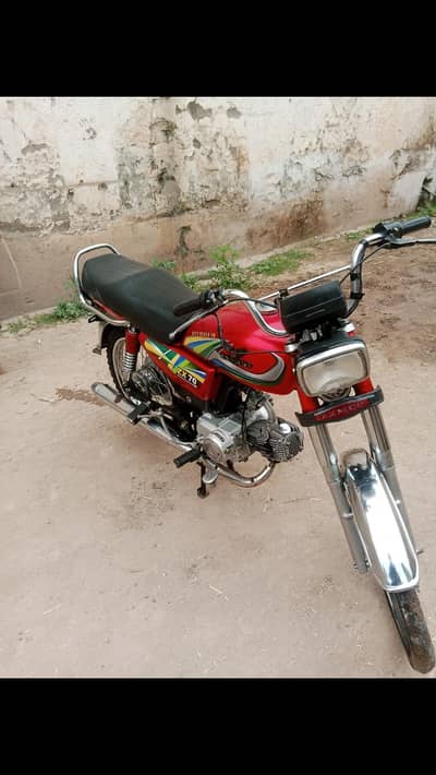 zxmco 2022
