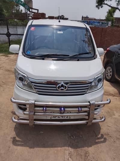 B2B total gari janvan ha 03036202327